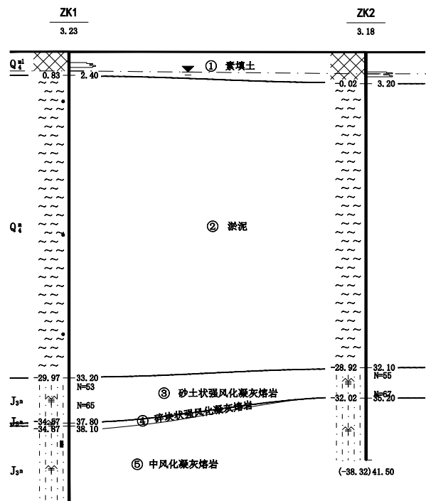 地质断面图（一）.png