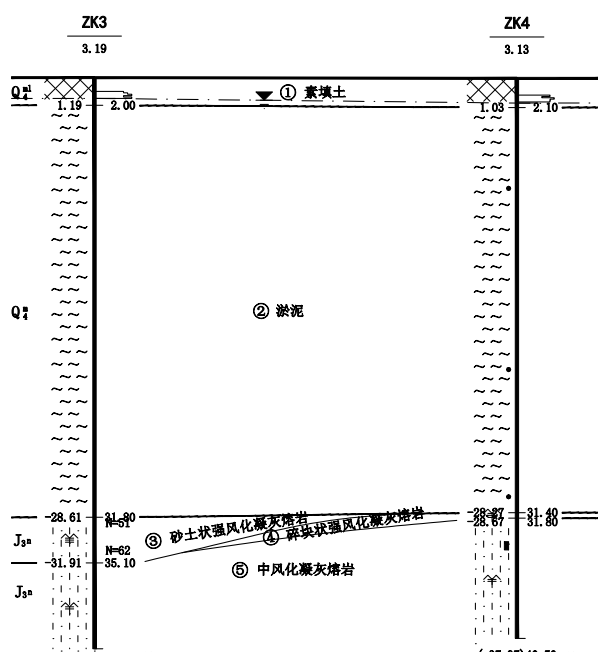 地质断面图（二）.png