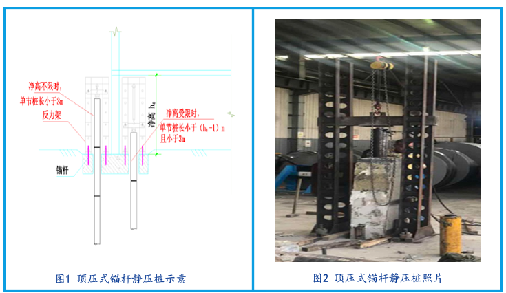 顶压式锚杆静压桩 - 副本.png