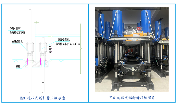 抱压式锚杆静压桩示意 - 副本.png