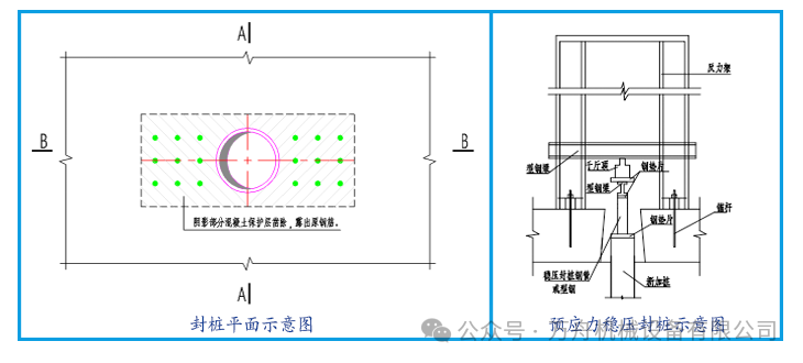 封桩平面示意图1.1.png