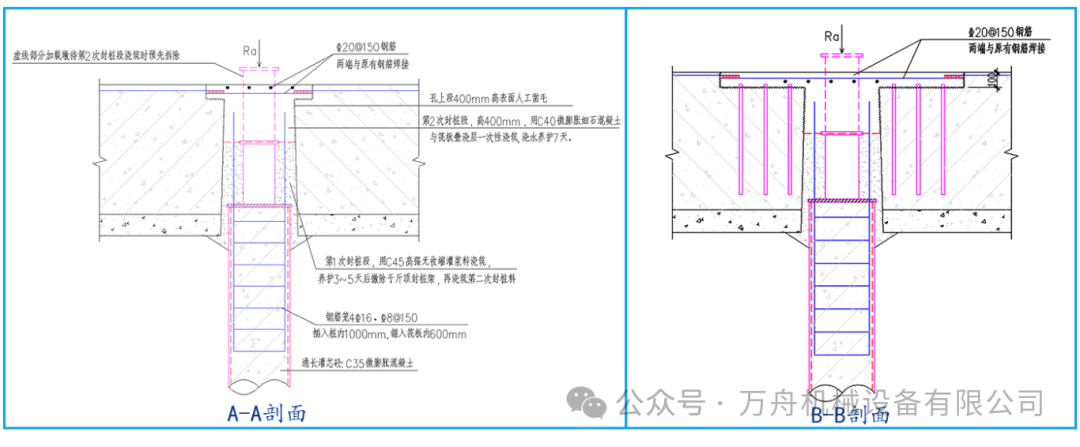 A-A剖面1.1.png