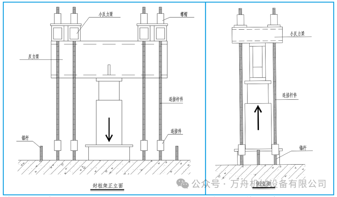 封桩架正立面.png